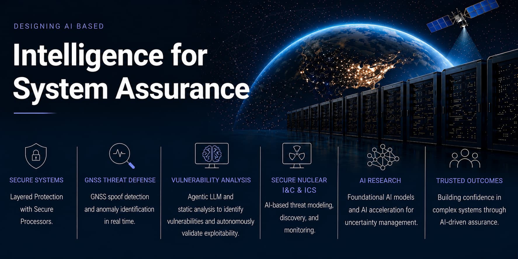 BlueRISC — Intelligence for System Assurance